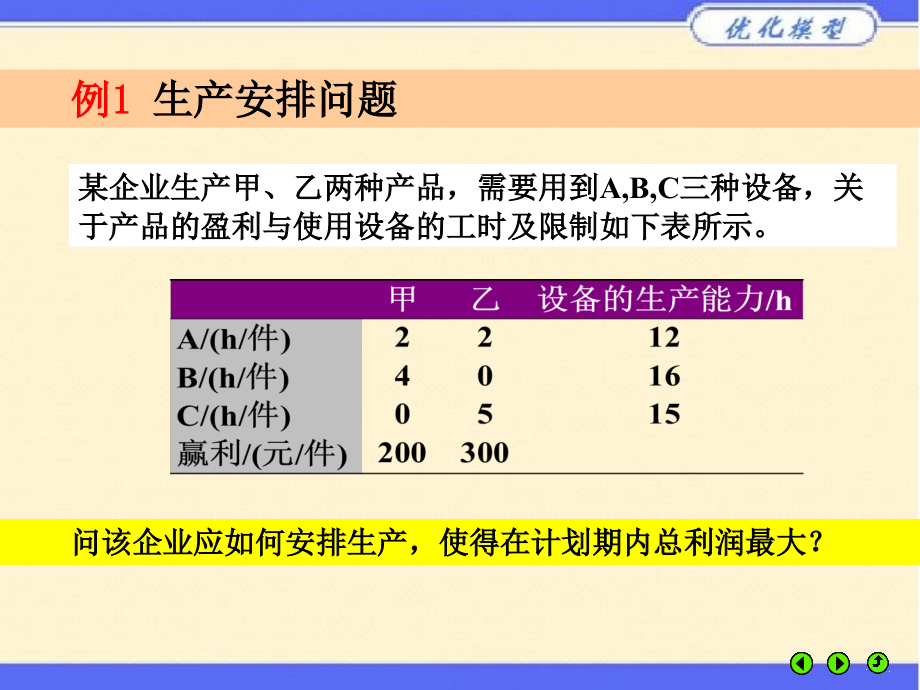 目标规划new867103354-课件_第1页