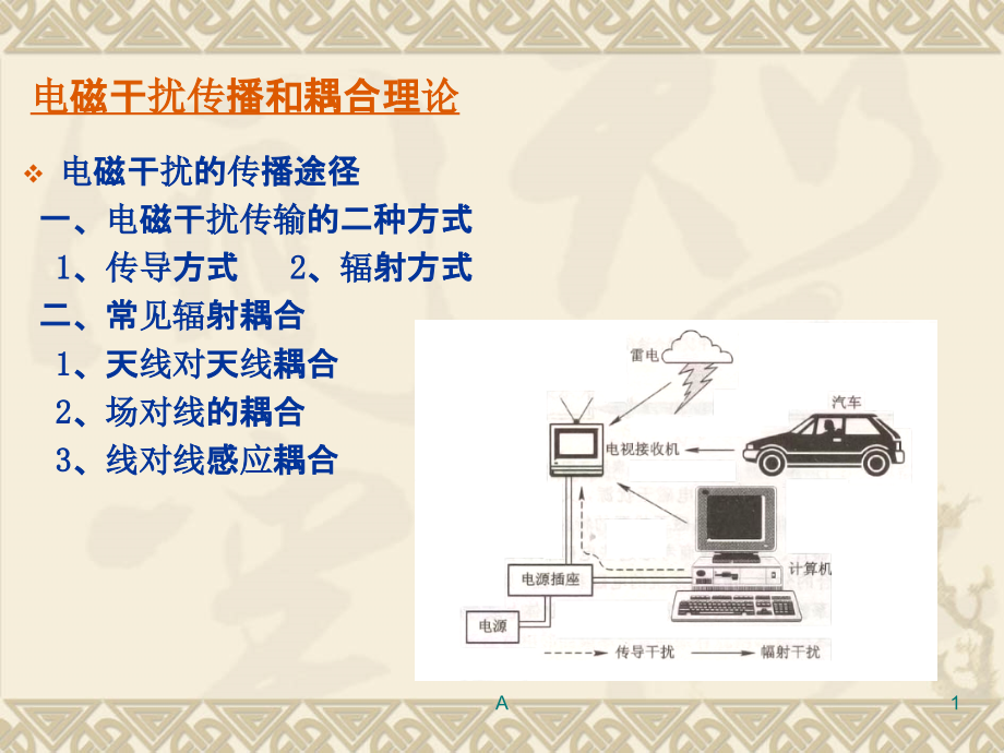 电磁干扰传播和耦合理论课件_第1页