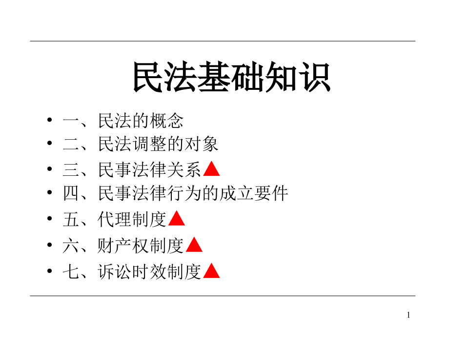 第二章-民法基本知识课件_第1页