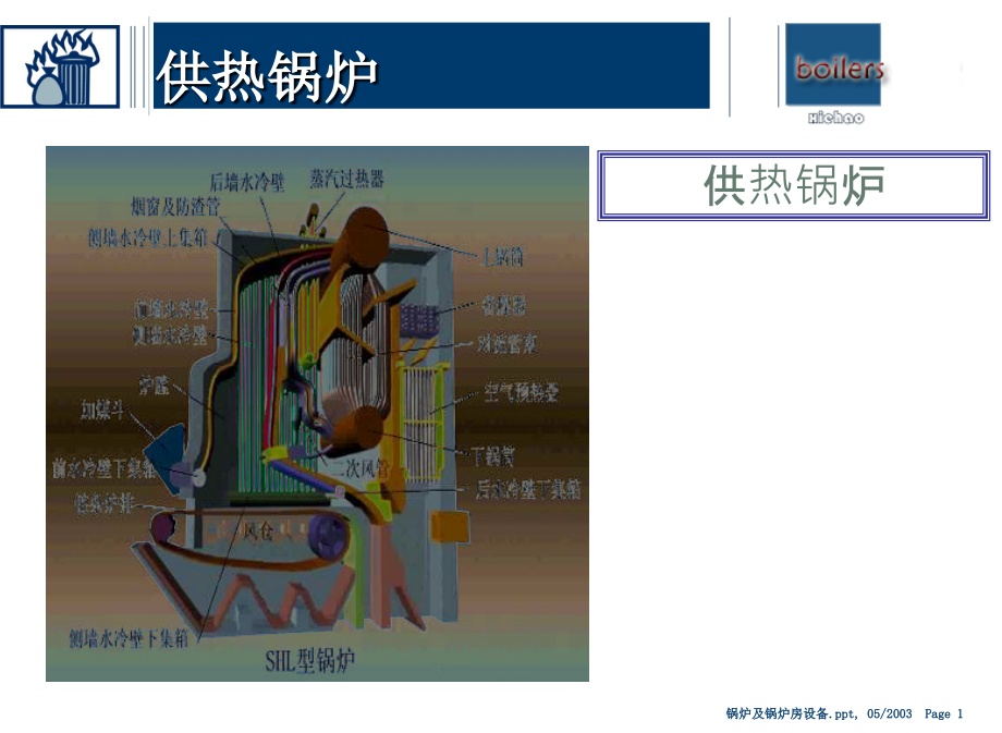 锅炉及锅炉房设备_第1页