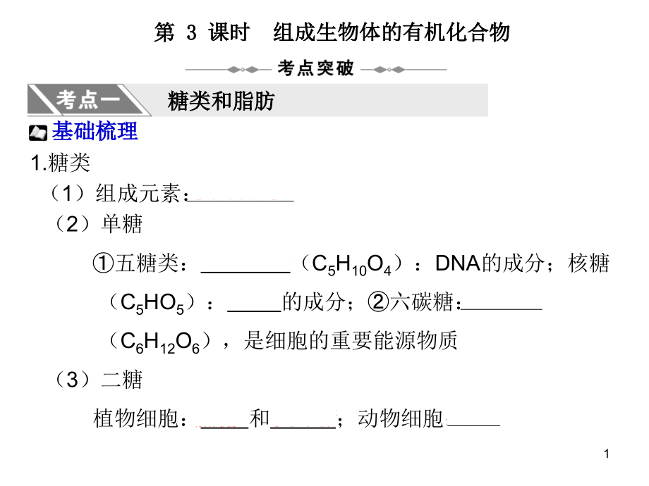 组成生物体有机化合物课件_第1页