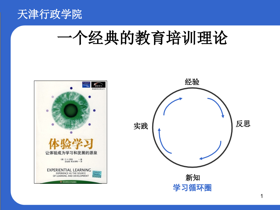 现代培训的理念与反思课件_第1页