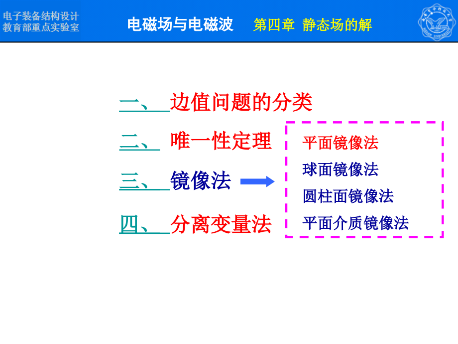 电磁场与电磁波第四章2课件_第1页