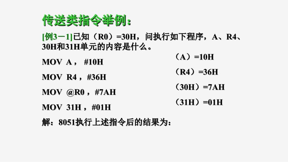 片机原理与应用技术重点程序高惠芳演示文稿课件_第1页