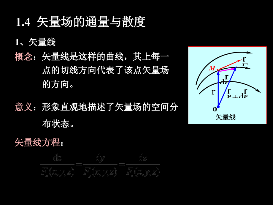 电磁场和电磁波(第2讲)课件_第1页