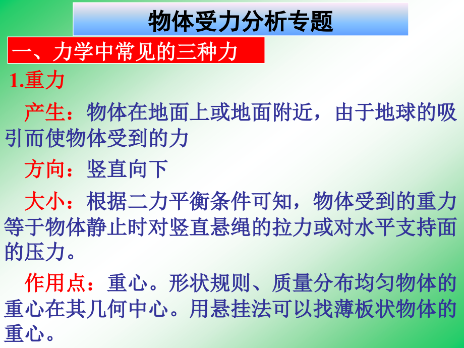 物体受力分析专题测试题课件_第1页