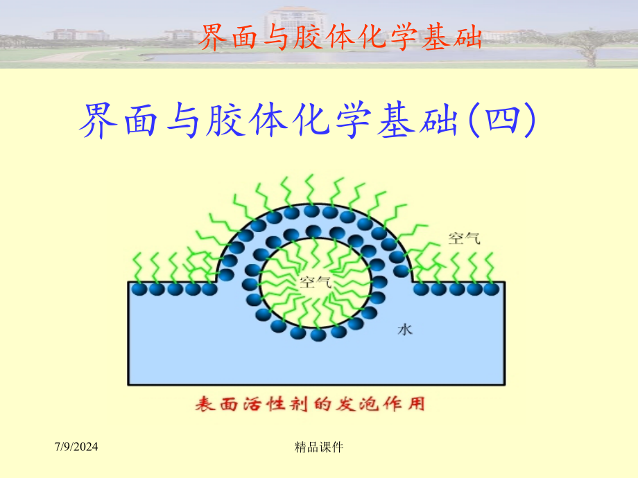 界面与胶体化学基础4课件_第1页