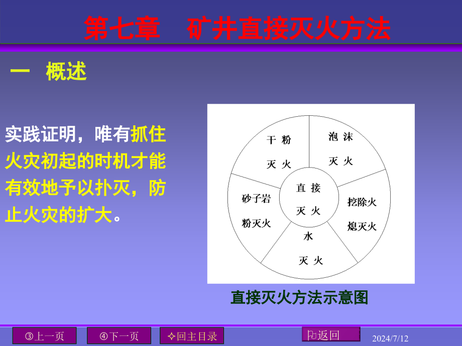 直接灭火方法课件_第1页