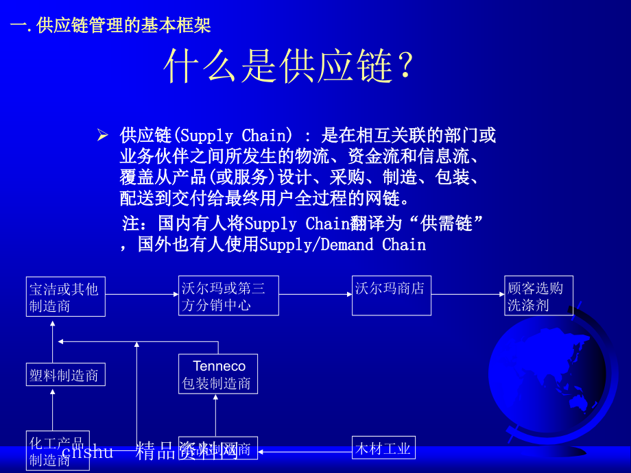 现代物流和供应链管理课件_第1页