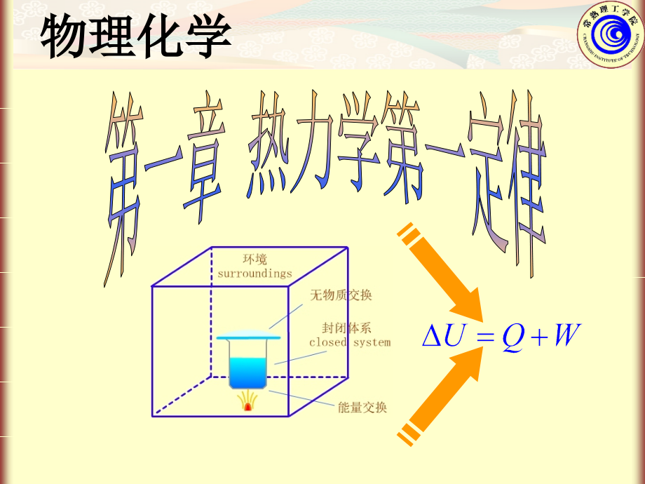 物理化学第1章+热力学第一定律课件_第1页