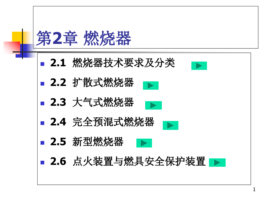 燃气燃烧器理论--课件_第1页