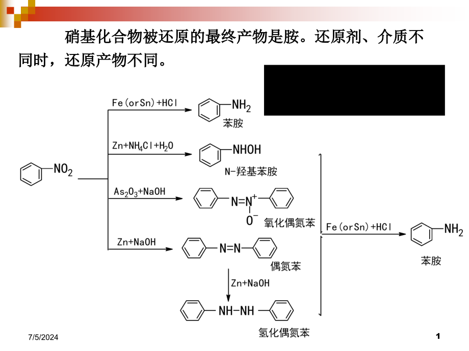 第6章还原精细有机合成课件_第1页