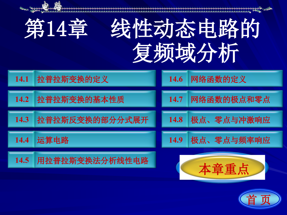 电路第十四章第5版邱关源课件_第1页