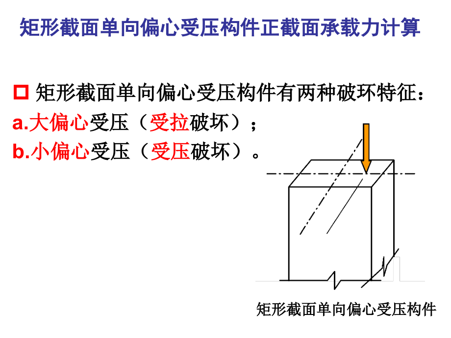 矩形截面单向偏心受压构件课件_第1页