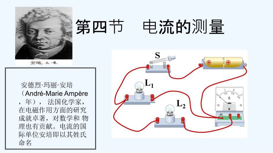 物理人教版九年级全册154-电流的测量课件_第1页