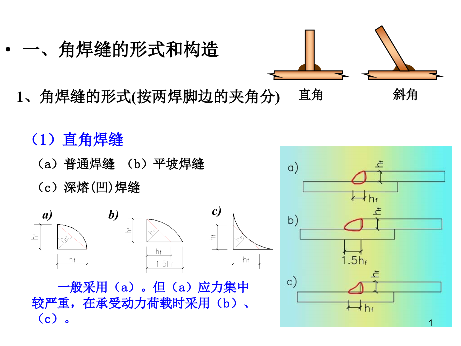 焊接(角焊缝)课件_第1页