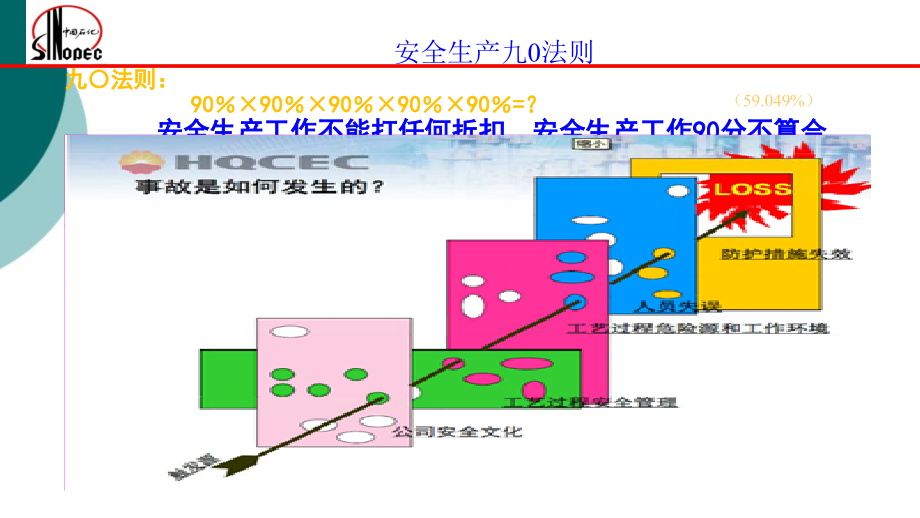 盲板抽堵安全规范课件_第1页