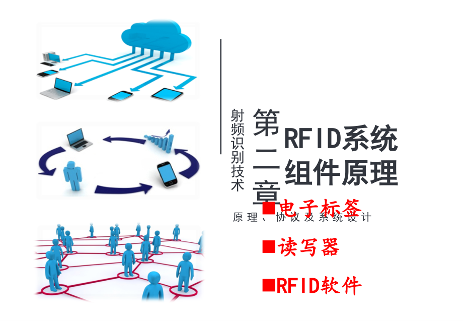 第-02-章--RFID系统组件原理课件_第1页