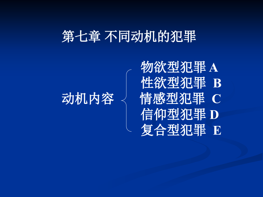 《不同动机的犯罪》课件_第1页