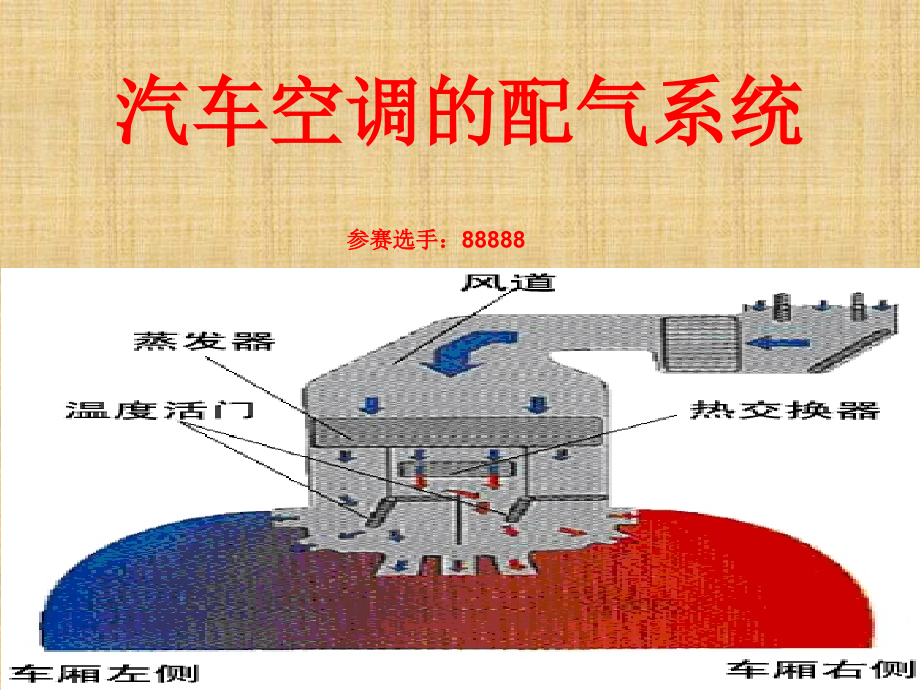 汽车空调的配气系统参赛ppt课件_第1页