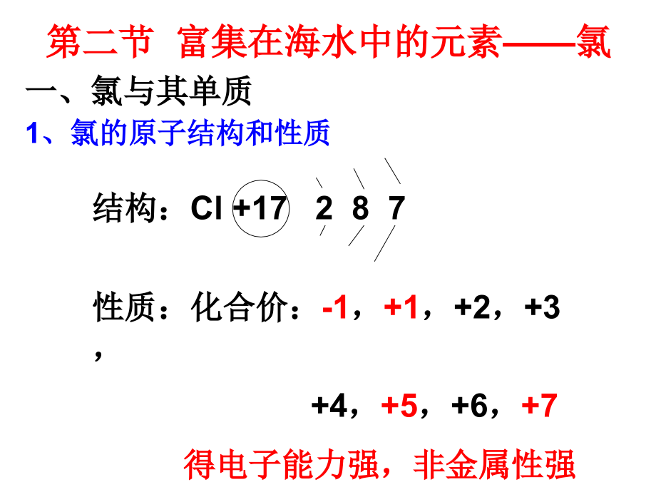 富集在海水中的元素——氯课件_第1页