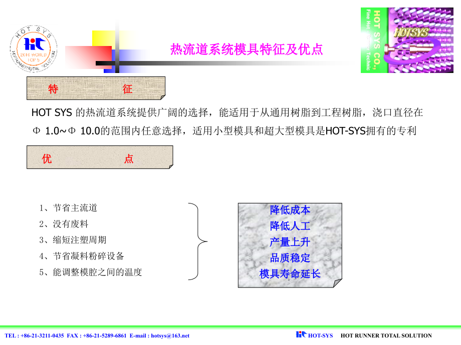 热流道系统结构介绍-课件_第1页