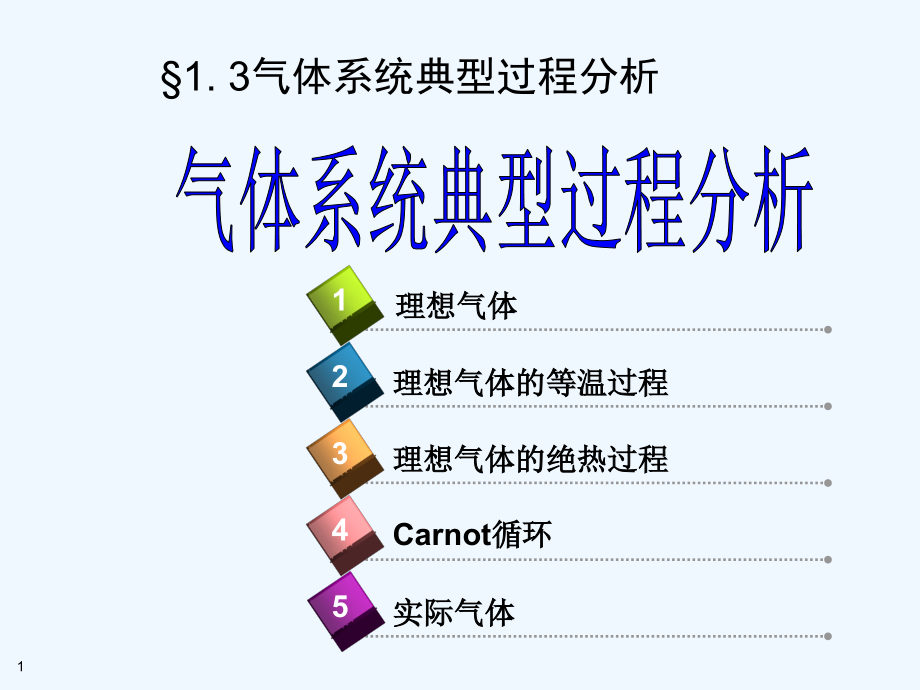 物理化学第一章ppt课件_第1页