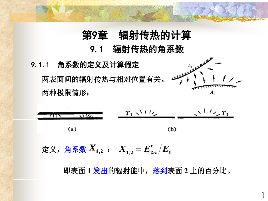 第9章辐射传热计算课件_第1页