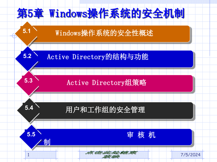 第5章-Windows操作系统的安全机制剖析课件_第1页