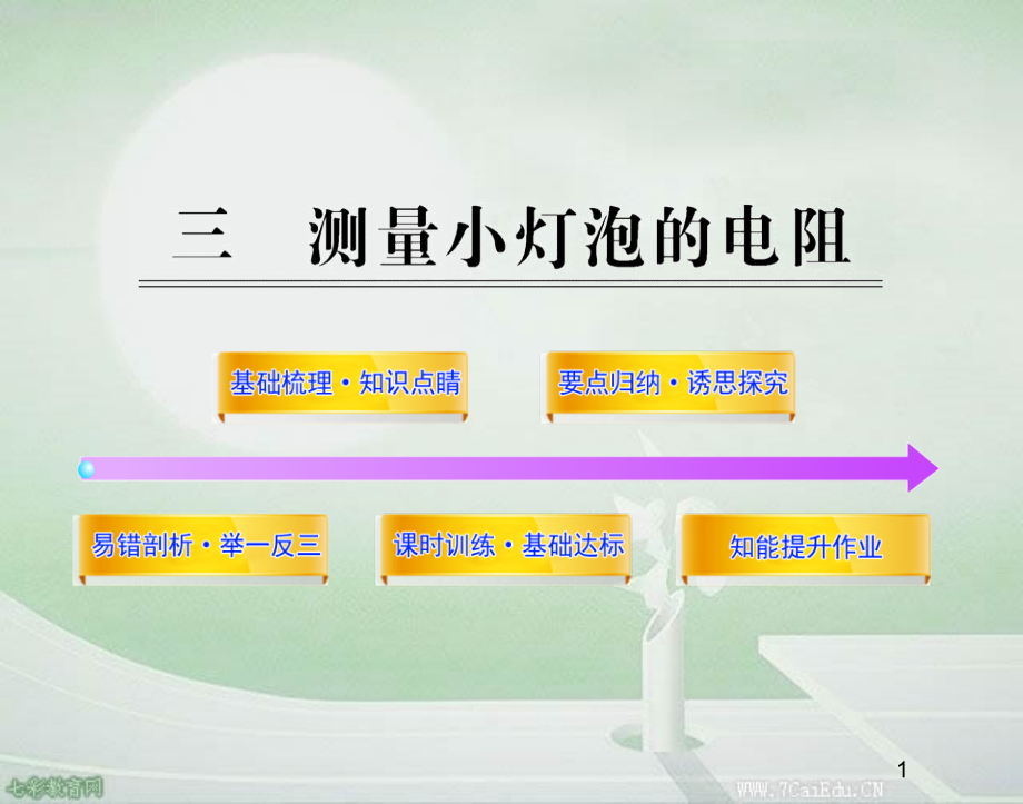 物理八年级下人教新课标73测量小灯泡的电阻概要课件_第1页