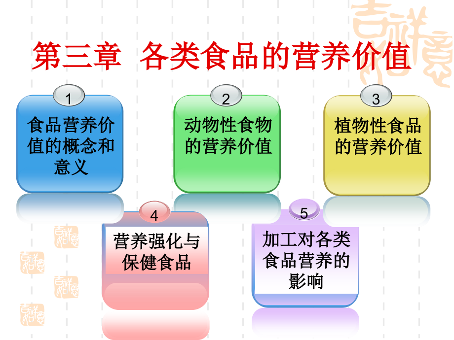 食品卫生学第3章_第1页