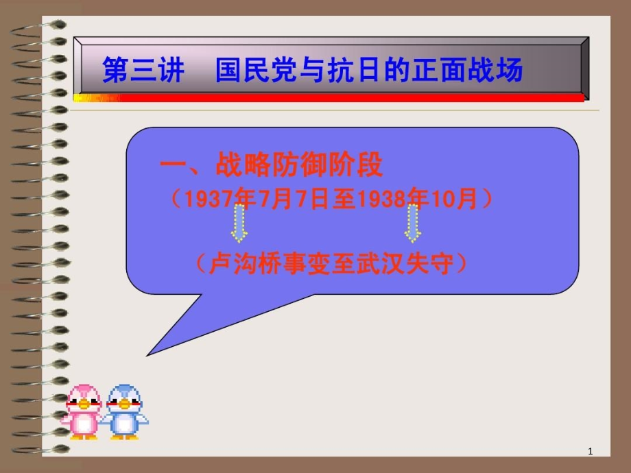 国民党与抗日的正面战场课件_第1页