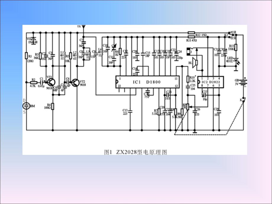 第一章半导体课件_第1页