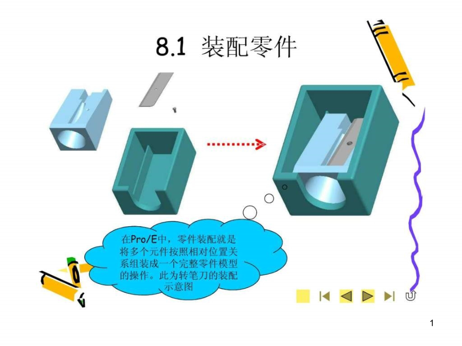 PROE零件装配图文课件_第1页