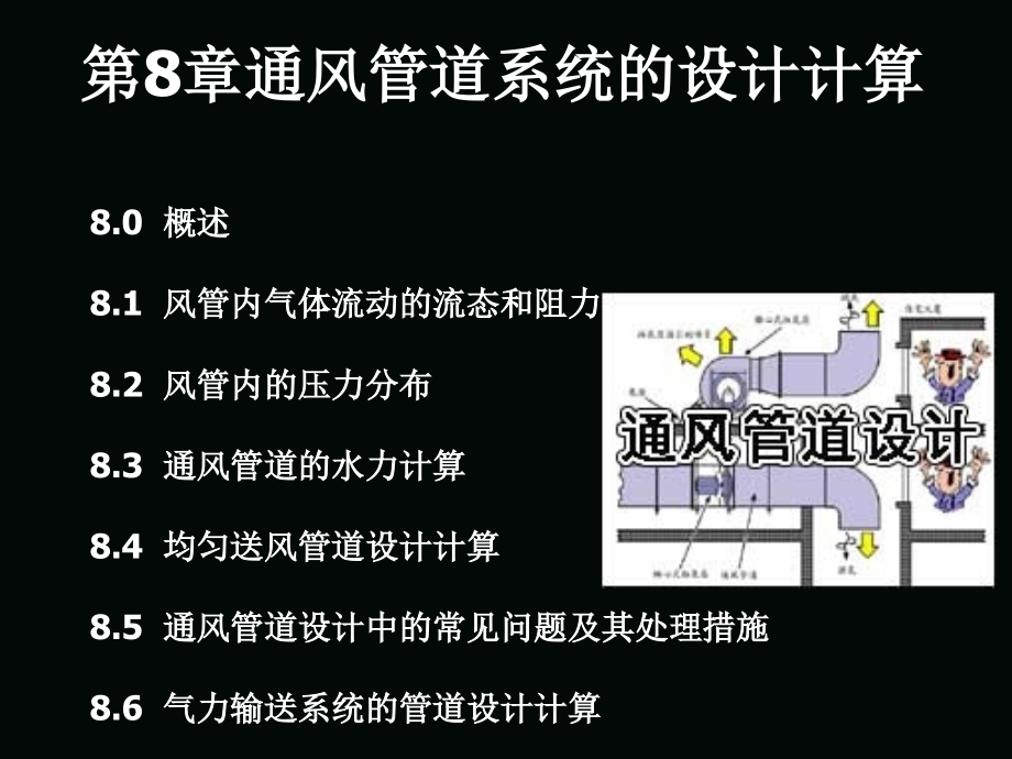 第八章通风管道系统的设计计算教材课件_第1页