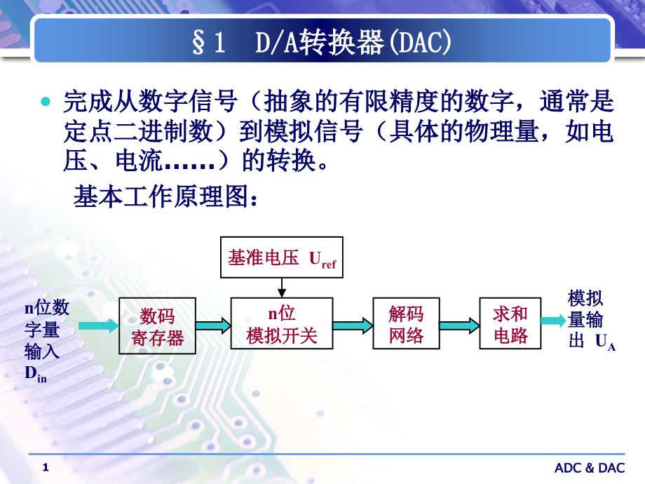 AD与DA转换器课件_第1页