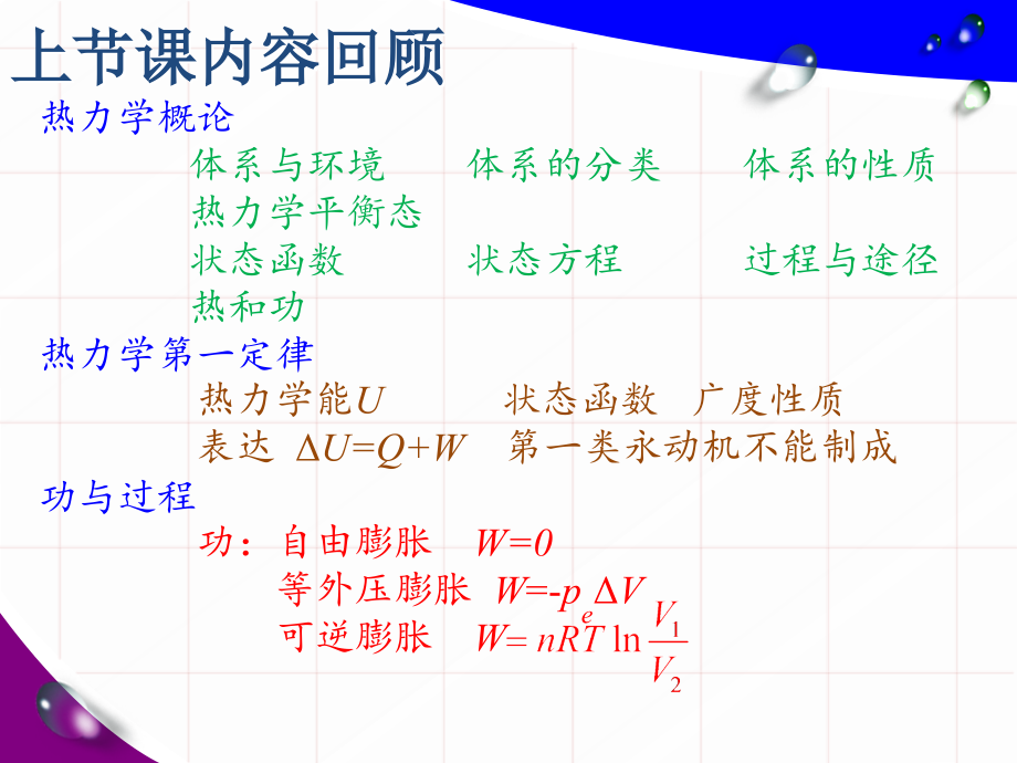 第一章热力学第一定律-第二节课件_第1页