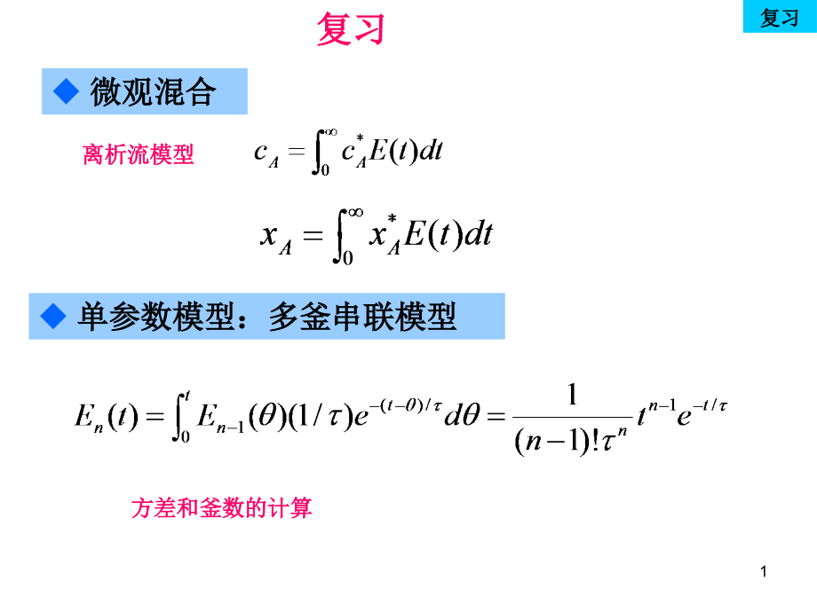 化学反应工程ppt课件袁绍军第三章_第1页