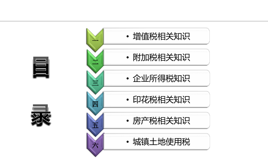 税务培训课件_第1页