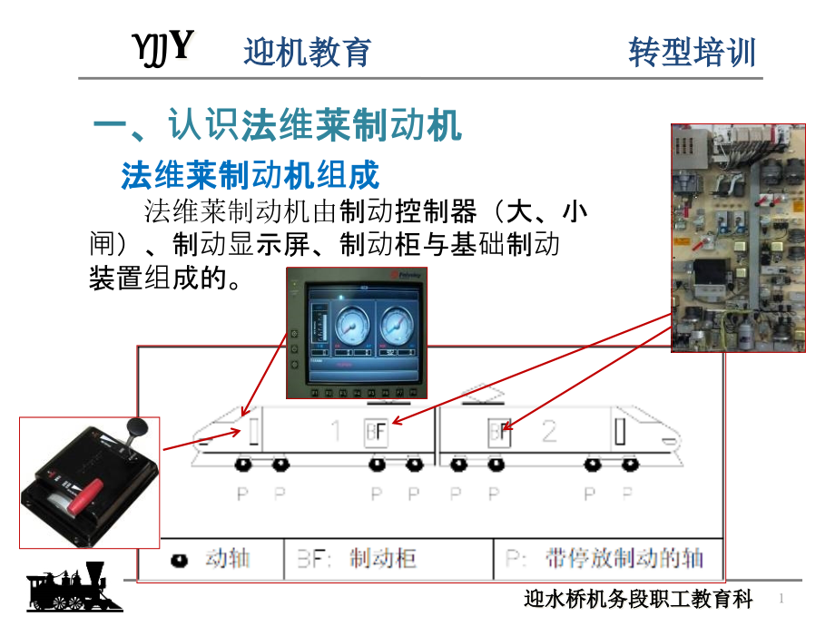 HXD2转型培训法维莱制动机专题培训ppt课件_第1页