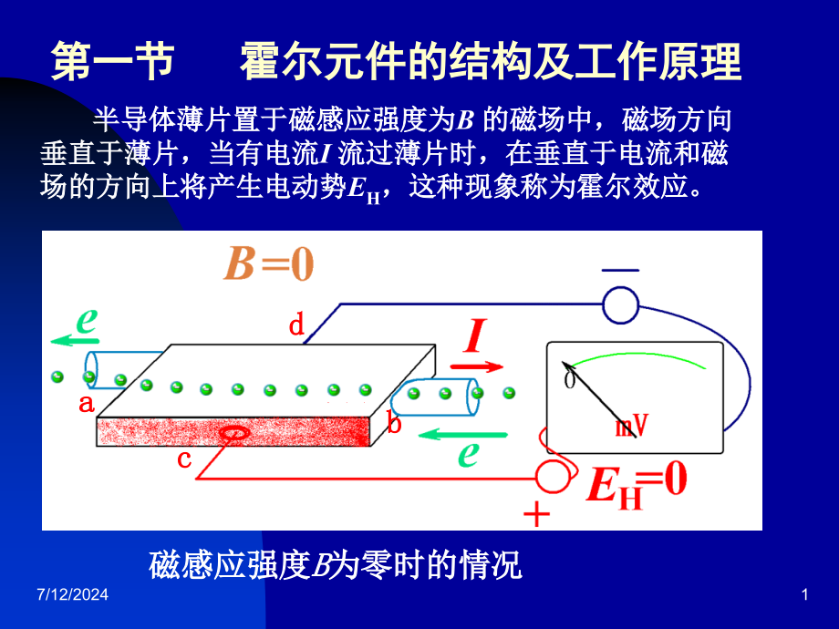 第08章：霍尔传感器-教学课件_第1页