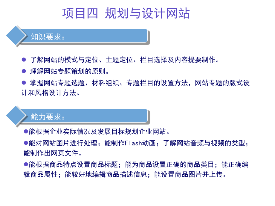 网络信息编辑项目四课件_第1页