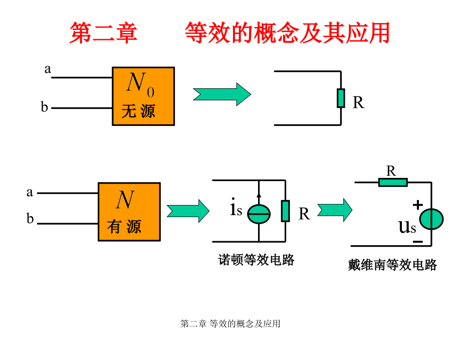 第二章----等效的概念及其应用(3学时)资料课件_第1页