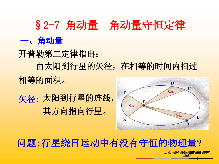 角动量角动量守恒定律课件_第1页