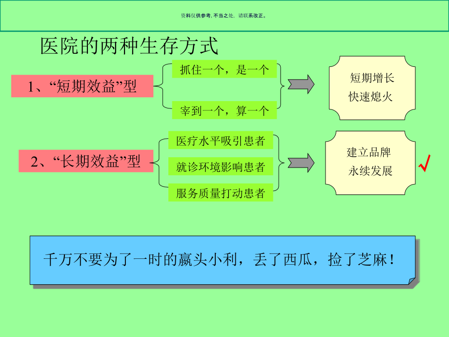 人力资源管理P体系建设前期调研诊断报告课件_第1页