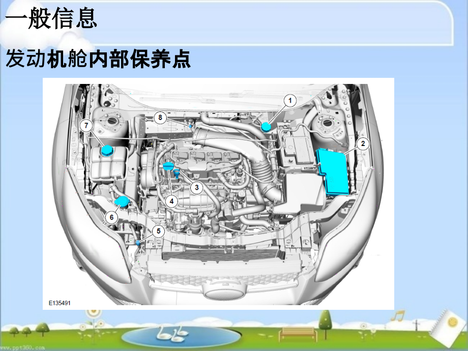 福特C346底盘和发动机--课件_第1页