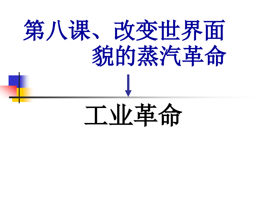 第8课工业革命讲义课件_第1页