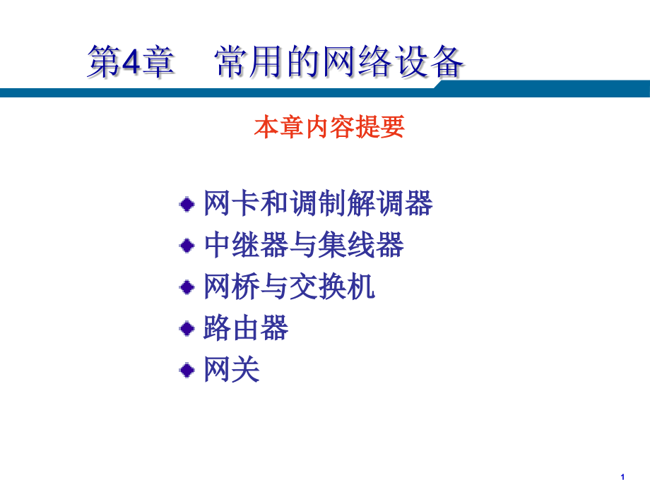 第4章-常用的网络设备1课件_第1页