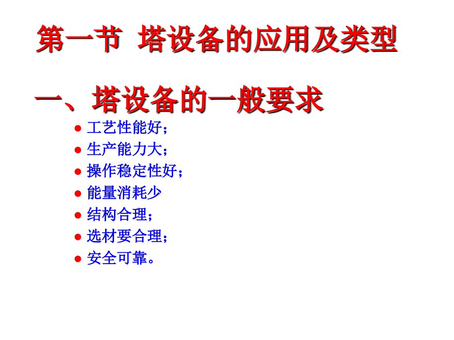 第6章Hysys在化工设备设计中的应用课件_第1页