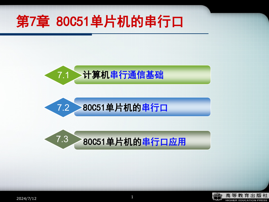 第7章80C51单片机串行口单片机原理及应用(C51编程)-课件_第1页